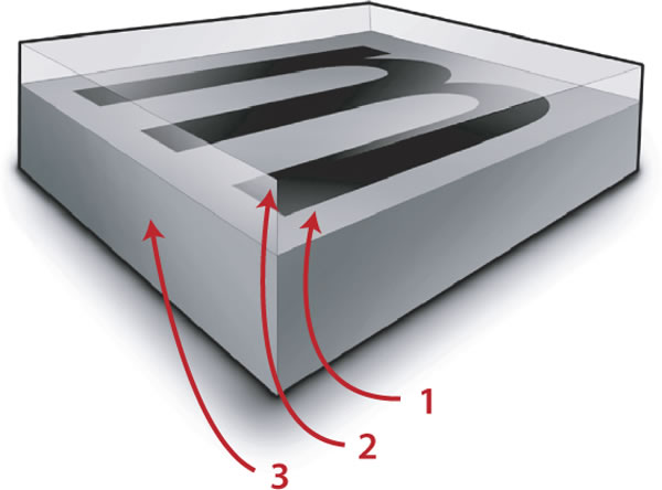 Metalphoto layers